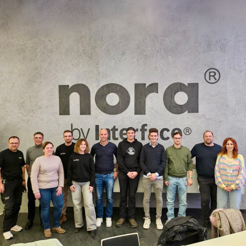 Zukunftsgestalter nora_Titelbild